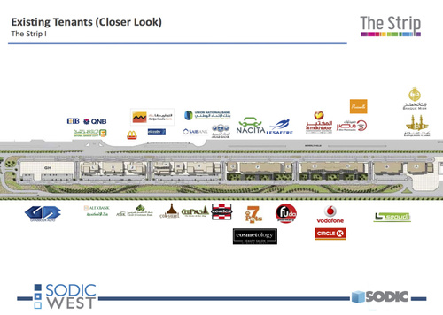 Investment opportunity n the strip mall