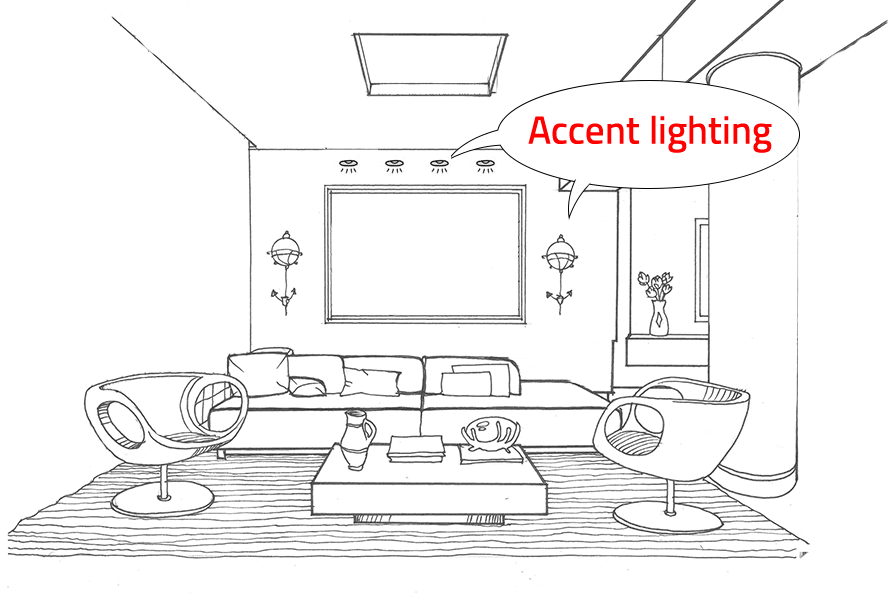 Accent light in living room