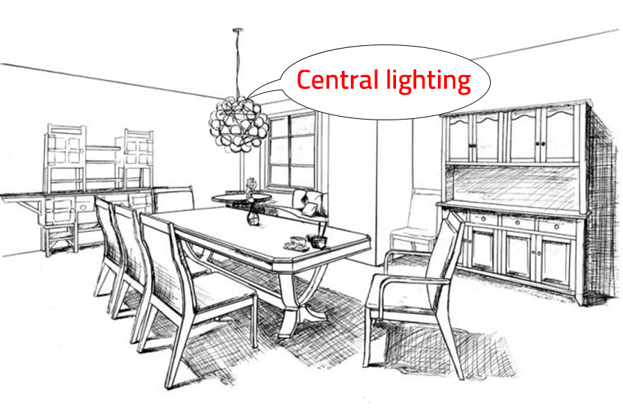 Central lighting in dining room