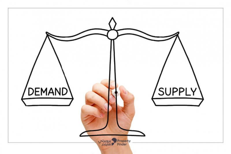 Supply Vs Demand on Real Estate in 2018