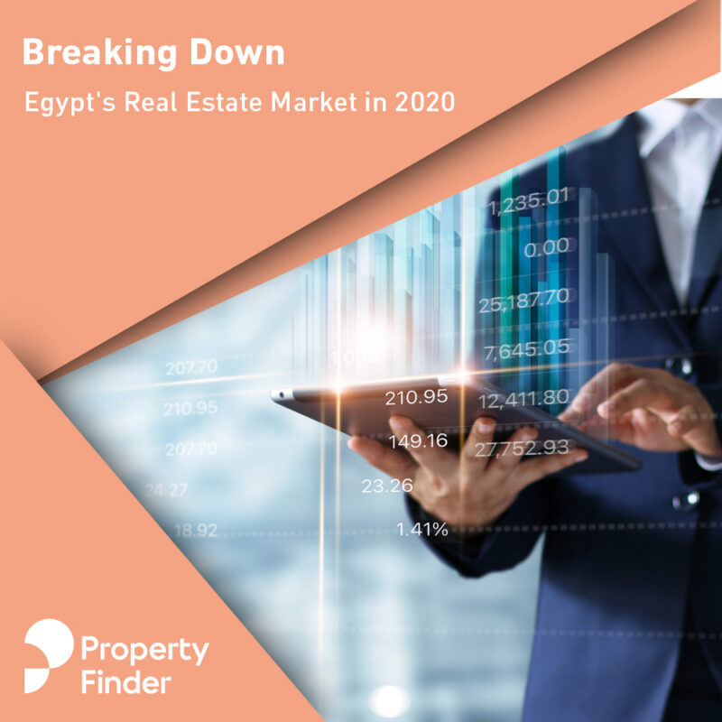 Real Estate market in Egypt