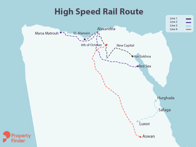 Egypt high speed rail map