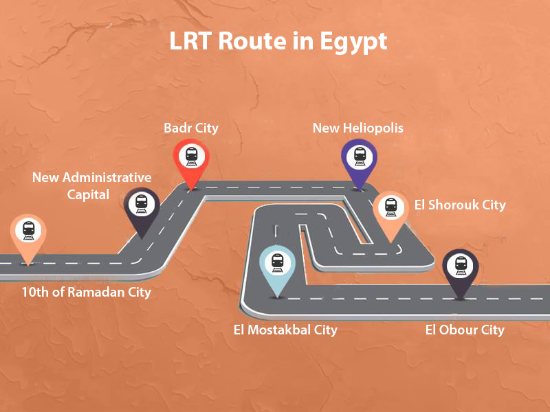 LRT Egypt map
