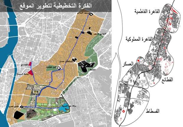 خريطة تطوير القاهرة التاريخية