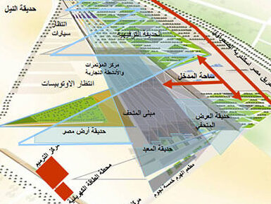 اين يقع المتحف المصرى الجديد