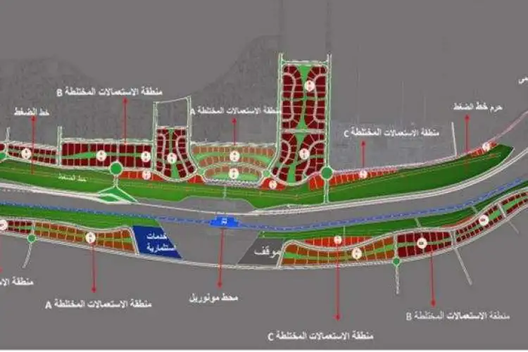 بوليفارد حدائق العاصمة