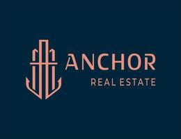 Anchor Estate