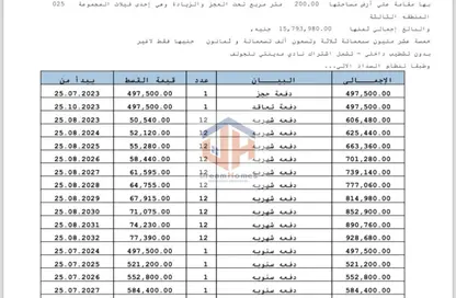 فيلا - 4 غرف نوم - 4 حمامات للبيع في مدينتي - القاهرة