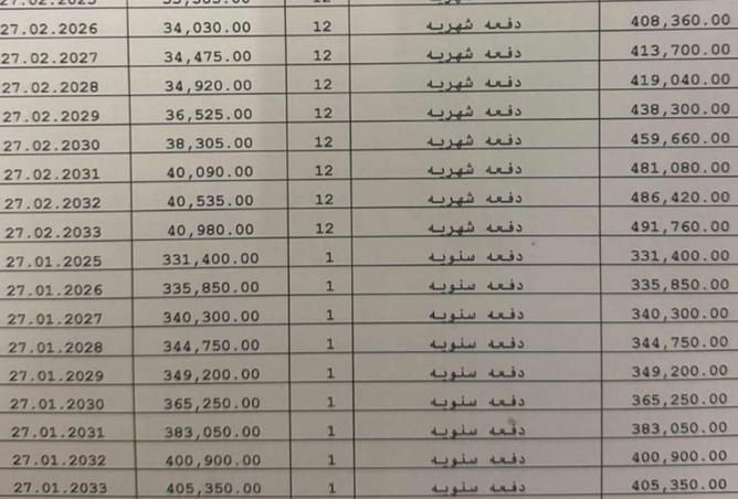 8299219 - صورة العقار 2