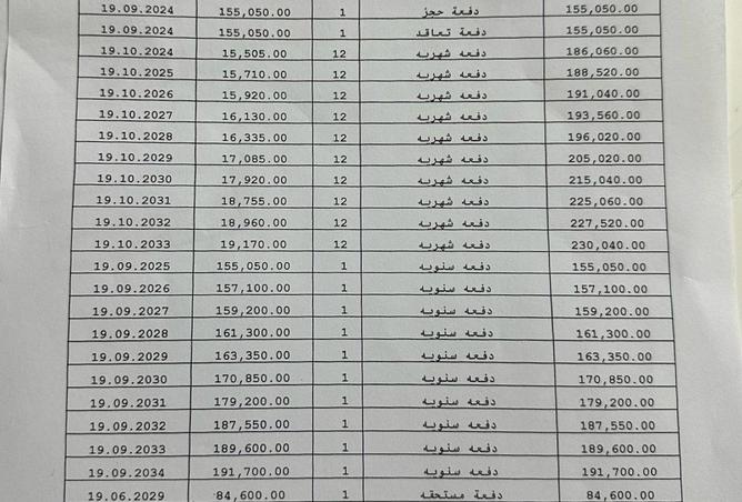 8272440 - Property Image 2