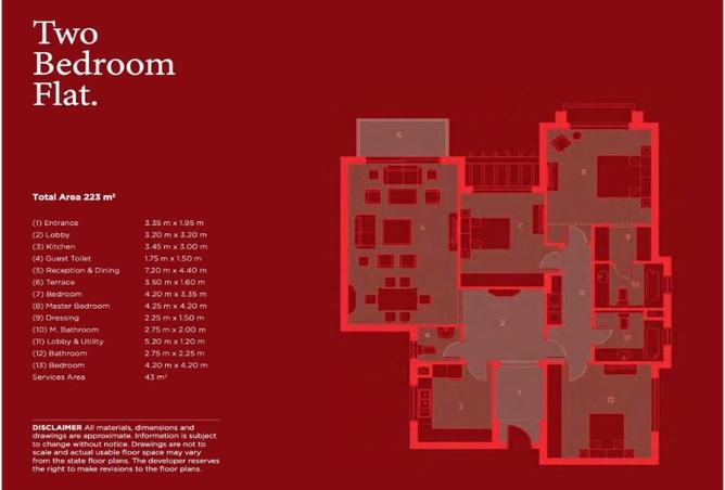 8281452 - Property Image 3