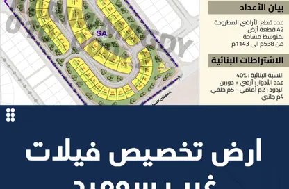 قطعة أرض - استوديو للبيع في طريق غرب سوميد - غرب سوميد - مدينة 6 أكتوبر - الجيزة