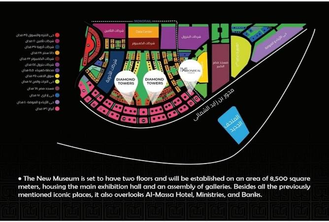 8543091 - صورة العقار 3
