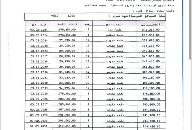 7956664 - صورة العقار 3