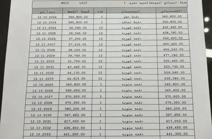شقة - 2 غرف نوم - 2 حمامات للبيع في پريڤادو - مدينتي - القاهرة