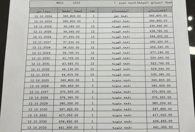 8454450 - الصورة الرئيسية للعقار
