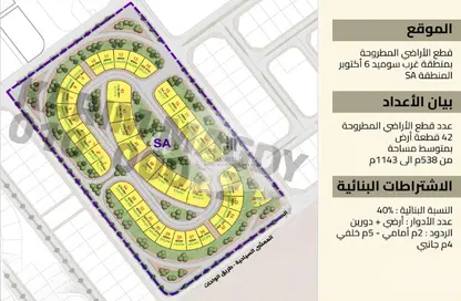 قطعة أرض - استوديو للبيع في شارع النباتات - غرب سوميد - مدينة 6 أكتوبر - الجيزة