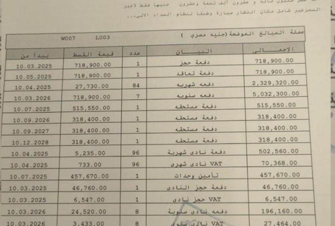 8474357 - صورة العقار 2