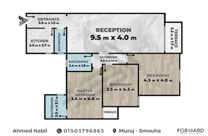 Apartment - 3 Bedrooms - 3 Bathrooms for sale in Muruj - Smouha - Hay Sharq - Alexandria