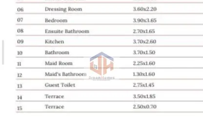 Roof - 3 Bedrooms - 3 Bathrooms for sale in HAP Town - Mostakbal City Compounds - Mostakbal City - Future City - Cairo