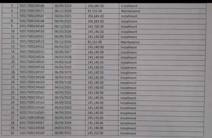 تاون هاوس - 4 غرف نوم - 4 حمامات للبيع في كمبوند البروج - كمبوندات الشروق - مدينة الشروق - القاهرة