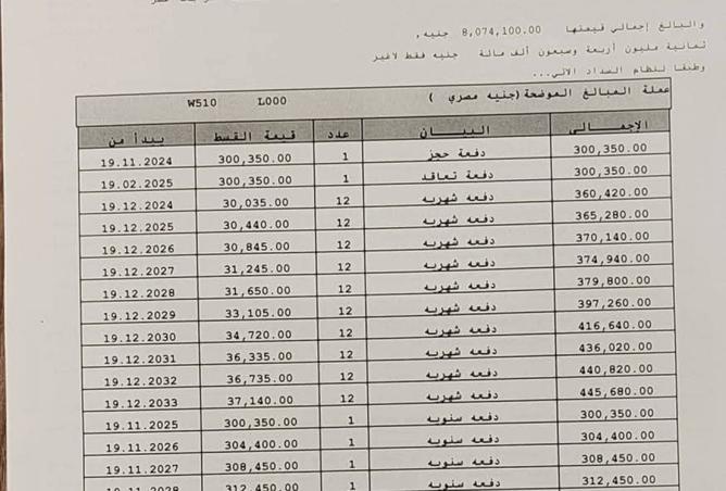 8470751 - Property Image 2