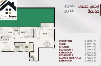 Apartment - 3 Bedrooms - 3 Bathrooms for sale in New Narges - New Cairo City - Cairo