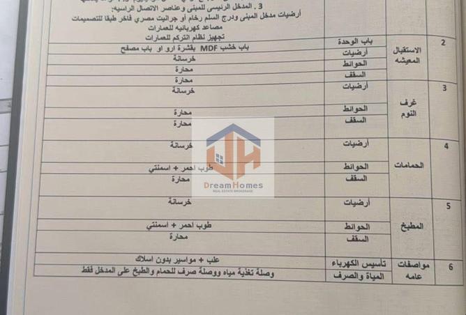 8042395 - صورة العقار 2