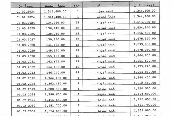 8454207 - صورة العقار 2