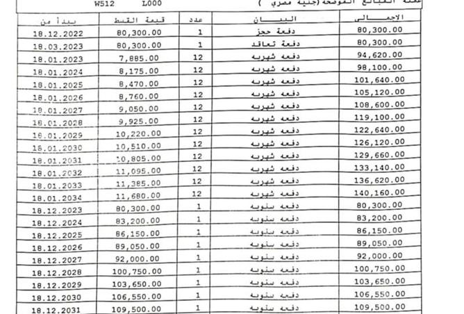 7937223 - Property Main Image