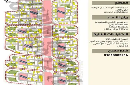 قطعة أرض - استوديو للبيع في مدينة أكتوبر الجديدة - مدينة 6 أكتوبر - الجيزة
