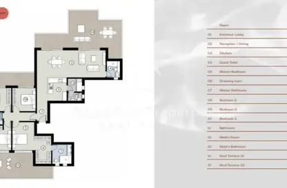 Penthouse - 5 Bedrooms - 5 Bathrooms for sale in Silver Sands - Qesm Marsa Matrouh - North Coast