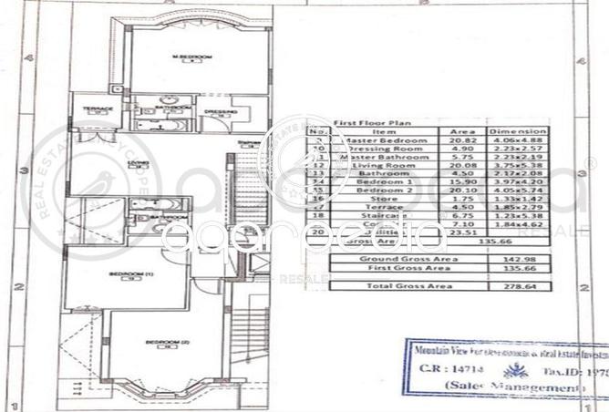 7717009 - صورة العقار 2