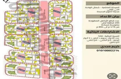 قطعة أرض - استوديو للبيع في بيت الوطن - كمبوندات 6 أكتوبر - مدينة 6 أكتوبر - الجيزة