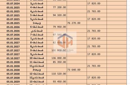 شقة - غرفة نوم - 1 حمام للبيع في مدينتي - القاهرة