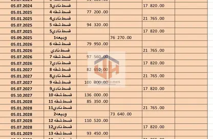 شقة - غرفة نوم - 1 حمام للبيع في مدينتي - القاهرة