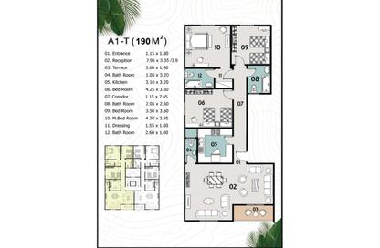 Apartment - 3 Bedrooms - 3 Bathrooms for sale in Green Revolution - Sheikh Zayed Compounds - Sheikh Zayed City - Giza