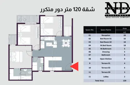 Apartment - 3 Bedrooms - 2 Bathrooms for sale in El Motamayez District North - Badr City - Cairo