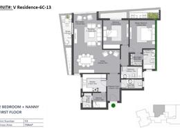 Apartment - 3 bedrooms - 3 bathrooms for للبيع in Villette - 5th Settlement Compounds - The 5th Settlement - New Cairo City - Cairo