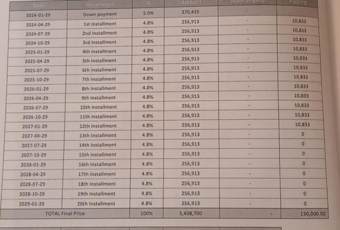 8272414 - صورة العقار 2