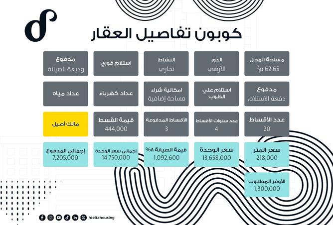 8093232 - صورة العقار 2