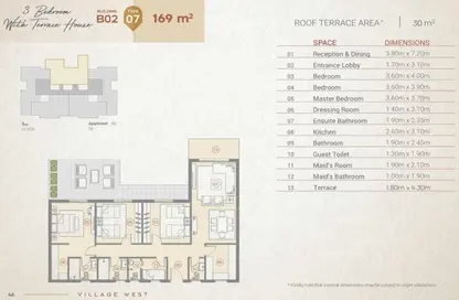 Penthouse - 3 Bedrooms - 3 Bathrooms for sale in Village West - Sheikh Zayed Compounds - Sheikh Zayed City - Giza