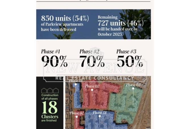 8226329 - صورة العقار 3