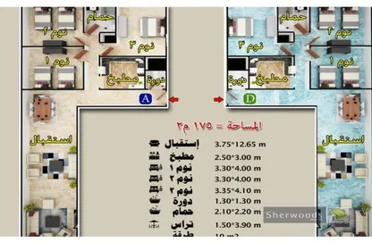 شقة - 3 غرف نوم - 2 حمامات للبيع في حدائق الاهرام - الجيزة