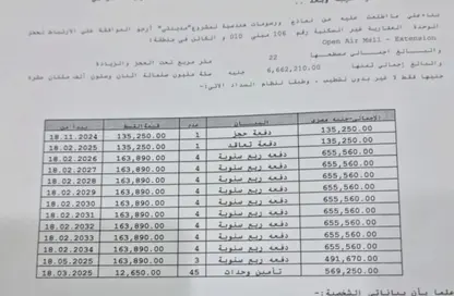 عيادة - استوديو - 1 حمام للبيع في مدينتي - القاهرة