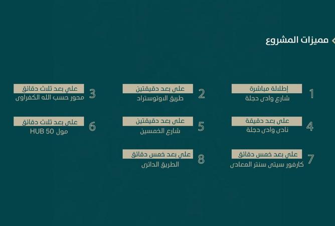 8091112 - صورة العقار 3