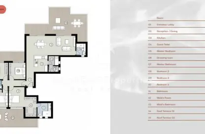 Penthouse - 4 Bedrooms - 4 Bathrooms for sale in Silver Sands - Qesm Marsa Matrouh - North Coast