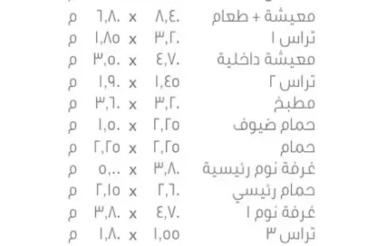 Apartment - 4 Bedrooms - 3 Bathrooms for sale in Privado - Madinaty - Cairo