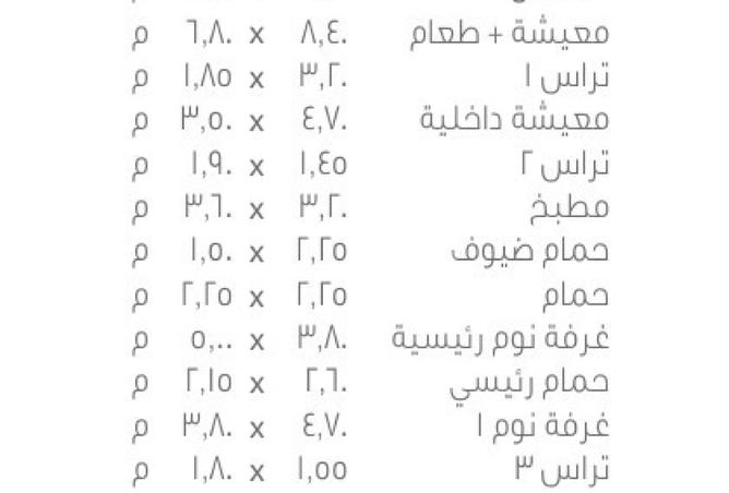 8500059 - Property Main Image