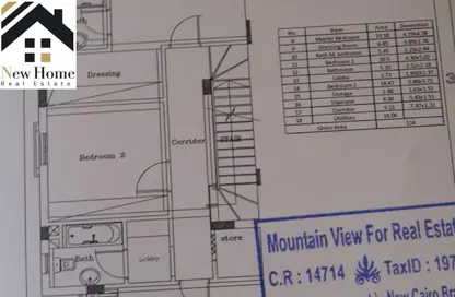 Penthouse - 3 Bedrooms - 1 Bathroom for sale in Mountain View Mostakbal City - Mostakbal City Compounds - Mostakbal City - Future City - Cairo